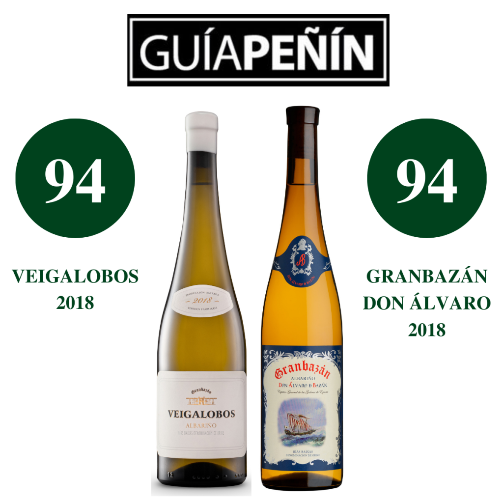 Guía Peñín - Puntuación
