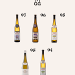 guia de vinos gourmets bodegas granbazan.png